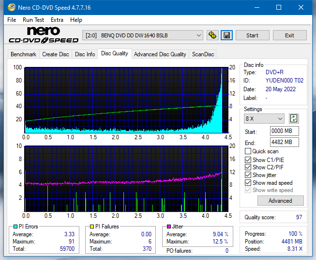 Sony\Optiarc AD-5240S40S41S43S60S60S61S63S 80S80S83S-dq_4x_dw1640.png