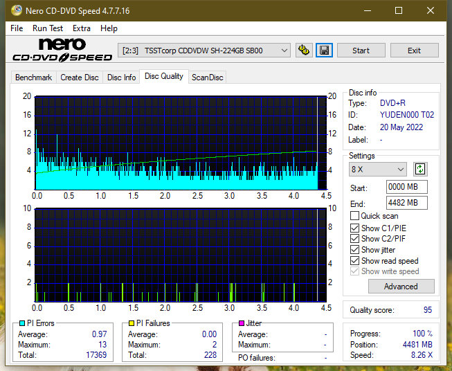 Sony\Optiarc AD-5240S40S41S43S60S60S61S63S 80S80S83S-dq_4x_sh-224gb.png