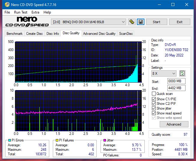 Sony\Optiarc AD-5240S40S41S43S60S60S61S63S 80S80S83S-dq_6x_dw1640.png