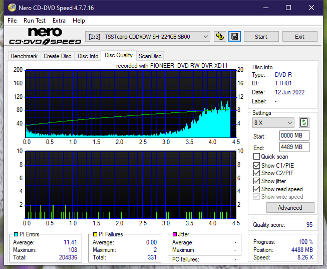 Pioneer DVR-XD11 External USB Drive-dq_2x_sh-224gb.png