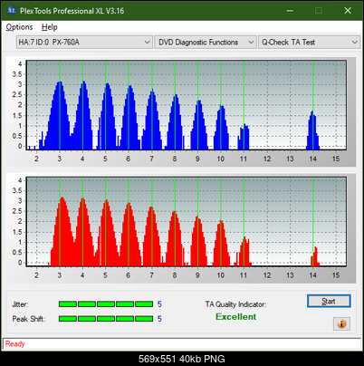 Pioneer DVR-XD11 External USB Drive-ta-test-inner-zone-layer-0-_2x_px-760a.png