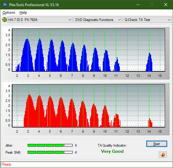 Pioneer DVR-XD11 External USB Drive-ta-test-inner-zone-layer-0-_4x_px-760a.png