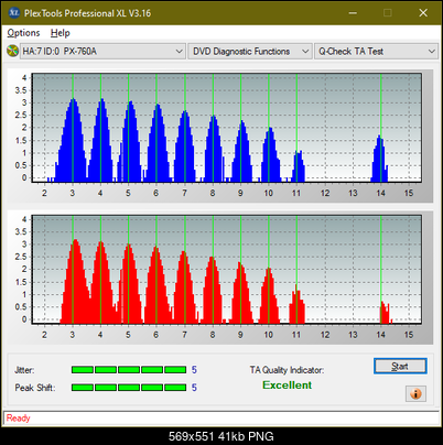 Pioneer DVR-XD11 External USB Drive-ta-test-outer-zone-layer-0-_6x_px-760a.png