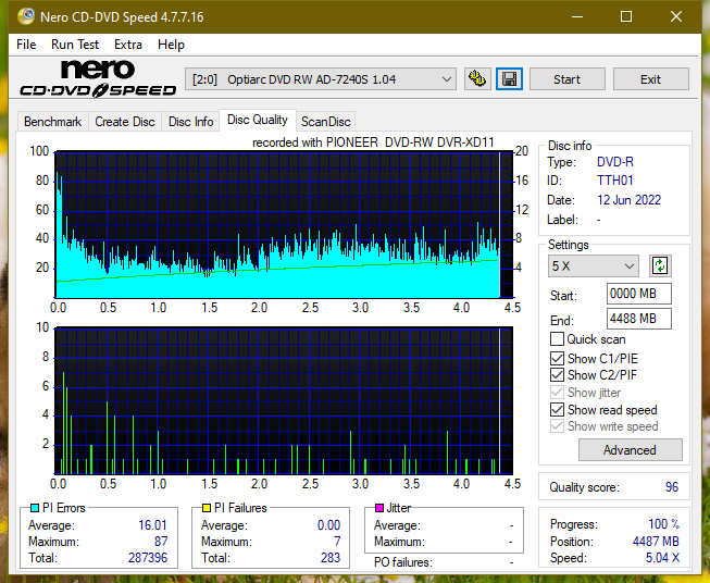 Pioneer DVR-XD11 External USB Drive-dq_8x_ad-7240s.png