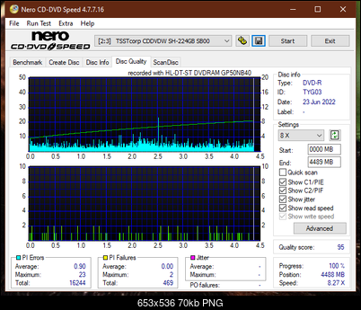 LG GP50NB40 (SVC. Code NB70)-dq_8x_sh-224gb.png