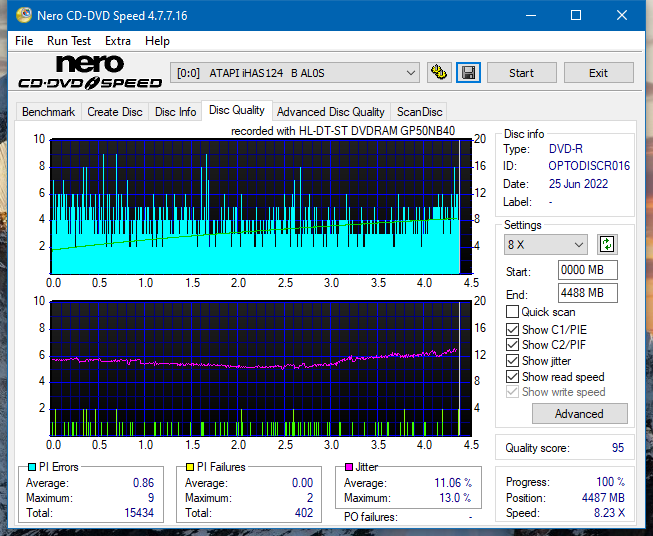 LG GP50NB40 (SVC. Code NB70)-dq_4x_ihas124-b.png