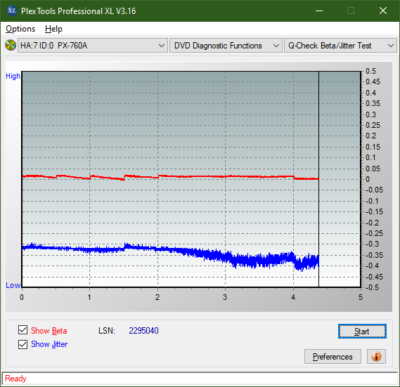 Sony\Optiarc AD-5240S40S41S43S60S60S61S63S 80S80S83S-betajitter_4x_px-760a.png