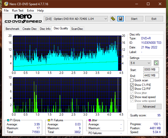 Sony\Optiarc AD-5240S40S41S43S60S60S61S63S 80S80S83S-dq_6x_ad-7240s.png