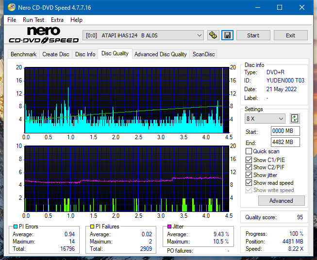 Sony\Optiarc AD-5240S40S41S43S60S60S61S63S 80S80S83S-dq_6x_ihas124-b.png