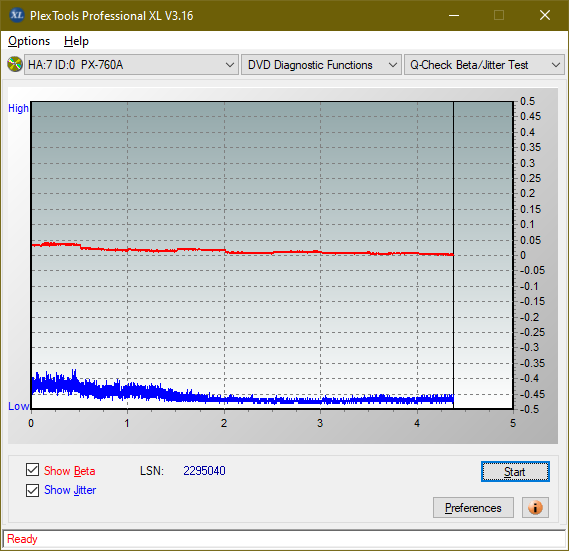 Sony\Optiarc AD-5240S40S41S43S60S60S61S63S 80S80S83S-betajitter_6x_px-760a.png