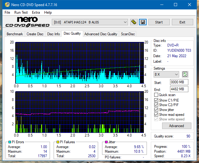 Sony\Optiarc AD-5240S40S41S43S60S60S61S63S 80S80S83S-dq_8x_ihas124-b.png