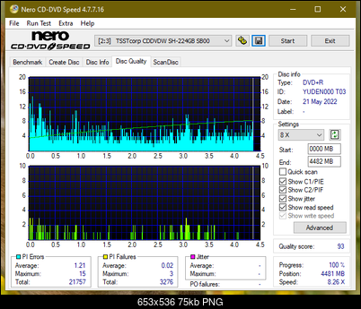 Sony\Optiarc AD-5240S40S41S43S60S60S61S63S 80S80S83S-dq_8x_sh-224gb.png