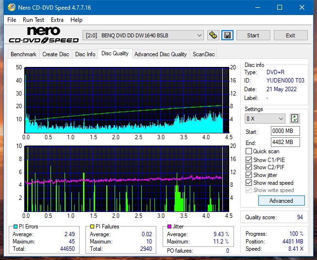 Sony\Optiarc AD-5240S40S41S43S60S60S61S63S 80S80S83S-dq_12x_dw1640.png