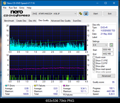 Sony\Optiarc AD-5240S40S41S43S60S60S61S63S 80S80S83S-dq_12x_ihas324-.png