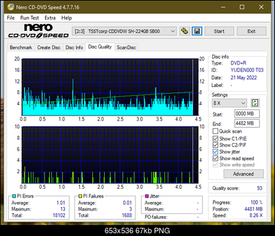 Sony\Optiarc AD-5240S40S41S43S60S60S61S63S 80S80S83S-dq_12x_sh-224gb.png
