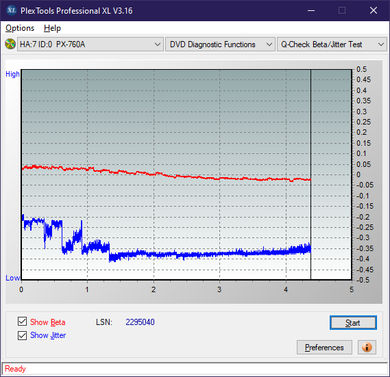 Sony\Optiarc AD-5240S40S41S43S60S60S61S63S 80S80S83S-betajitter_12x_px-760a.png