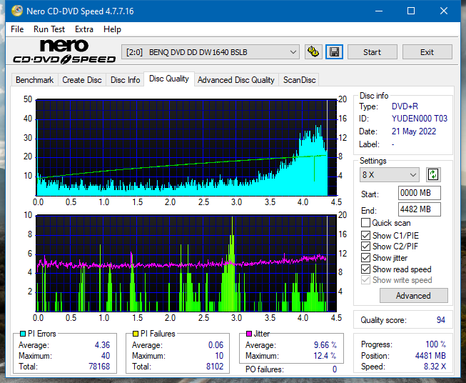 Sony\Optiarc AD-5240S40S41S43S60S60S61S63S 80S80S83S-dq_16x_dw1640.png