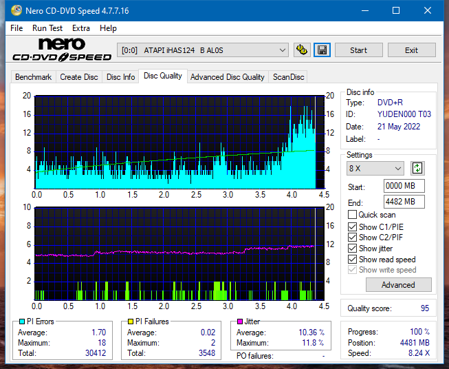 Sony\Optiarc AD-5240S40S41S43S60S60S61S63S 80S80S83S-dq_16x_ihas124-b.png