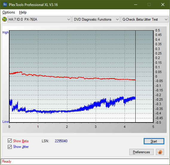 Sony\Optiarc AD-5240S40S41S43S60S60S61S63S 80S80S83S-betajitter_16x_px-760a.png