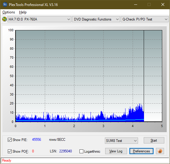 Sony\Optiarc AD-5240S40S41S43S60S60S61S63S 80S80S83S-sum8_16x_px-760a.png