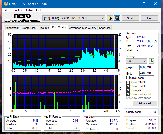 Sony\Optiarc AD-5240S40S41S43S60S60S61S63S 80S80S83S-dq_18x_dw1640.png