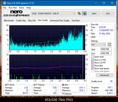 Sony\Optiarc AD-5240S40S41S43S60S60S61S63S 80S80S83S-dq_18x_ihas324-.png
