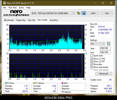Sony\Optiarc AD-5240S40S41S43S60S60S61S63S 80S80S83S-dq_18x_sh-224gb.png