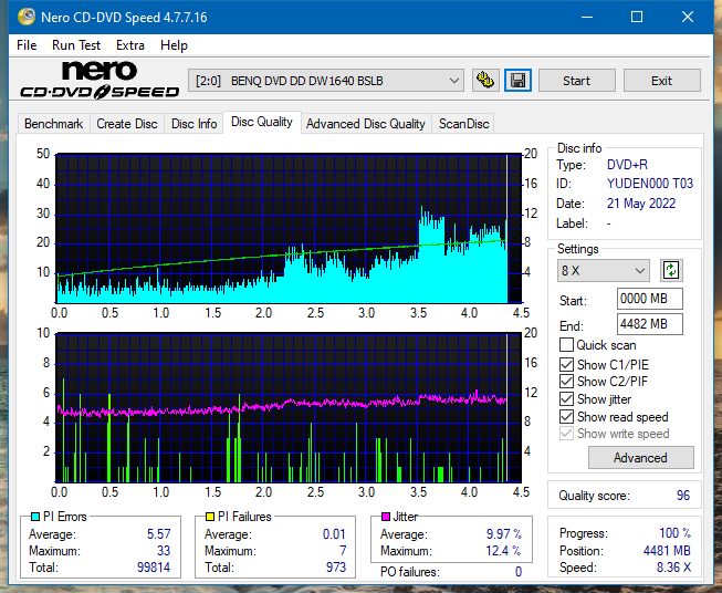 Sony\Optiarc AD-5240S40S41S43S60S60S61S63S 80S80S83S-dq_20x_dw1640.png