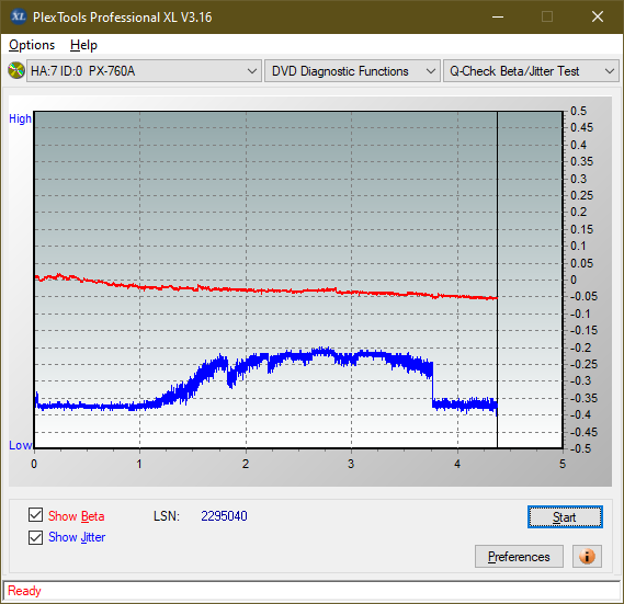 Sony\Optiarc AD-5240S40S41S43S60S60S61S63S 80S80S83S-betajitter_20x_px-760a.png