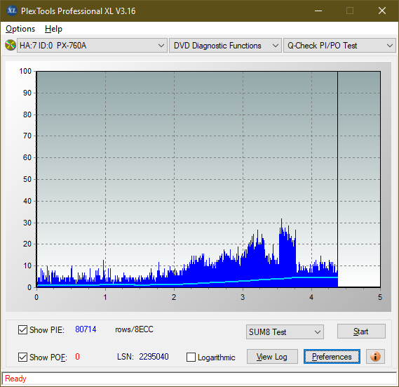 Sony\Optiarc AD-5240S40S41S43S60S60S61S63S 80S80S83S-sum8_20x_px-760a.png