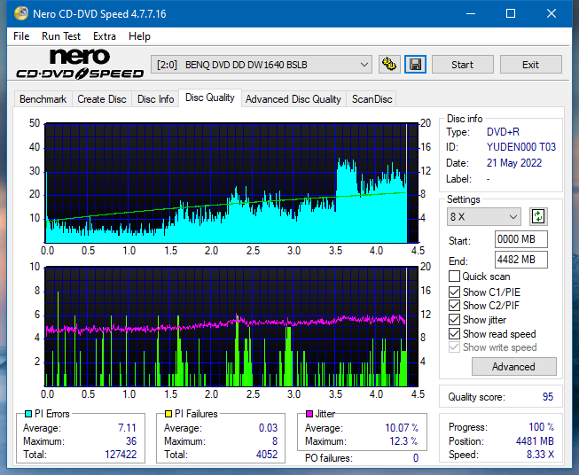 Sony\Optiarc AD-5240S40S41S43S60S60S61S63S 80S80S83S-dq_24x_dw1640.png