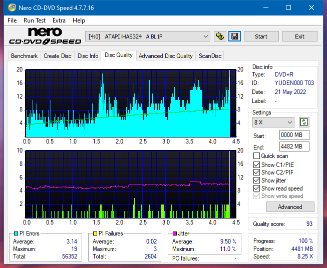 Sony\Optiarc AD-5240S40S41S43S60S60S61S63S 80S80S83S-dq_24x_ihas324-.png