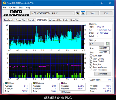 Sony\Optiarc AD-5240S40S41S43S60S60S61S63S 80S80S83S-dq_24x_ihas324-.png