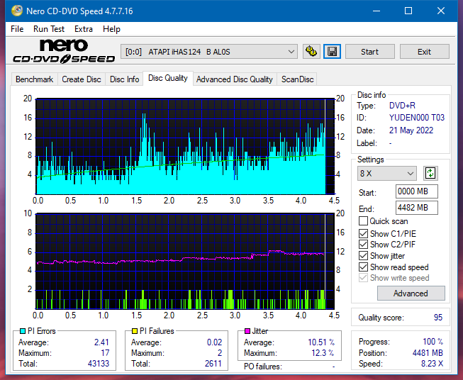 Sony\Optiarc AD-5240S40S41S43S60S60S61S63S 80S80S83S-dq_24x_ihas124-b.png