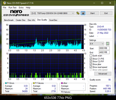 Sony\Optiarc AD-5240S40S41S43S60S60S61S63S 80S80S83S-dq_24x_sh-224gb.png