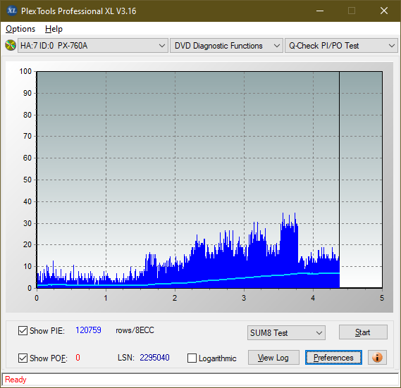 Sony\Optiarc AD-5240S40S41S43S60S60S61S63S 80S80S83S-sum8_24x_px-760a.png