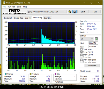 LG GP50NB40 (SVC. Code NB70)-dq_3x_ad-7240s.png