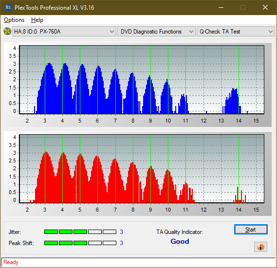 HP DVD600S-ta-test-middle-zone-layer-0-_3x_px-760a.png