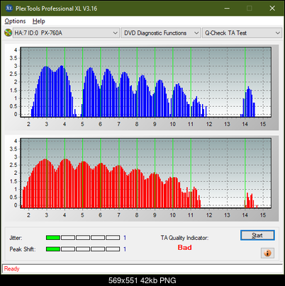 LG GP50NB40 (SVC. Code NB70)-ta-test-middle-zone-layer-1-_3x_px-760a.png