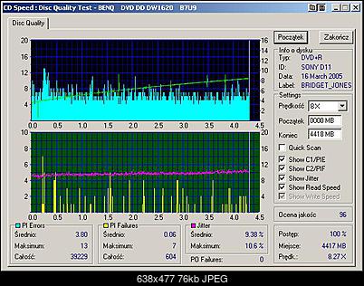 BenQ 1620-benq____dvd_dd_dw1620_b7u9_21-march-2005_17_05.jpeg