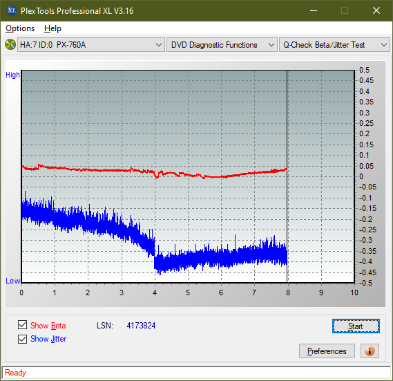 Pioneer DVR-111 D\BK\DBK\DSV\L   \ DVR-A11\A11XL-betajitter_4x_px-760a.png