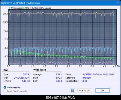 Pioneer DVR-111 D\BK\DBK\DSV\L   \ DVR-A11\A11XL-createdisc_8x.png