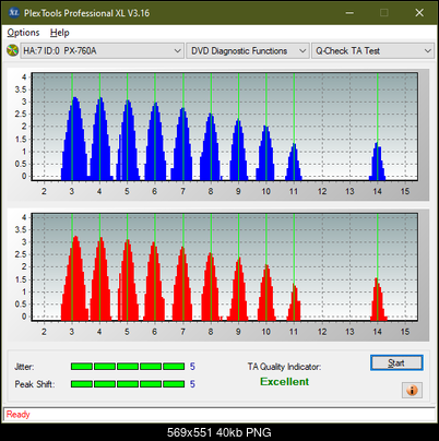 Pioneer DVR-111 D\BK\DBK\DSV\L   \ DVR-A11\A11XL-ta-test-inner-zone-layer-0-_12x_px-760a.png