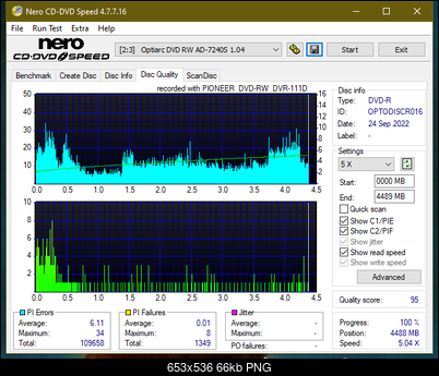 Pioneer DVR-111 D\BK\DBK\DSV\L   \ DVR-A11\A11XL-dq_16x_ad-7240s.png