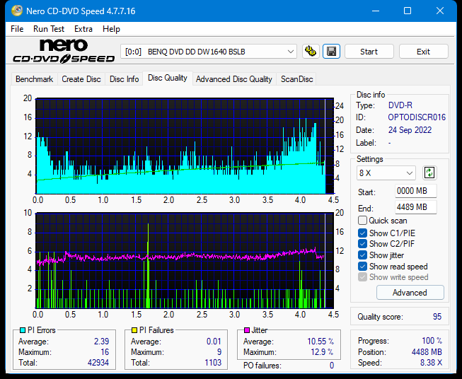 Pioneer DVR-111 D\BK\DBK\DSV\L   \ DVR-A11\A11XL-dq_16x_dw1640.png