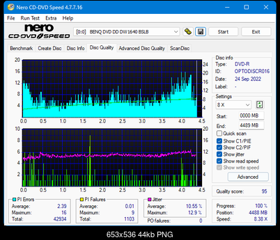 Pioneer DVR-111 D\BK\DBK\DSV\L   \ DVR-A11\A11XL-dq_16x_dw1640.png