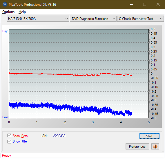 Pioneer DVR-111 D\BK\DBK\DSV\L   \ DVR-A11\A11XL-betajitter_4x_px-760a.png