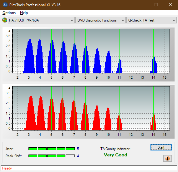 Pioneer DVR-111 D\BK\DBK\DSV\L   \ DVR-A11\A11XL-ta-test-inner-zone-layer-0-_6x_px-760a.png