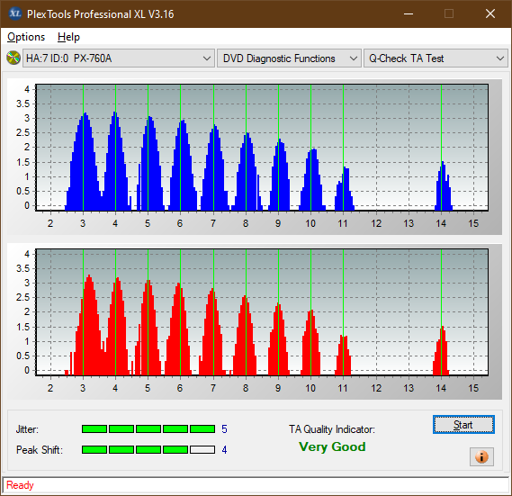 Pioneer DVR-111 D\BK\DBK\DSV\L   \ DVR-A11\A11XL-ta-test-outer-zone-layer-0-_6x_px-760a.png