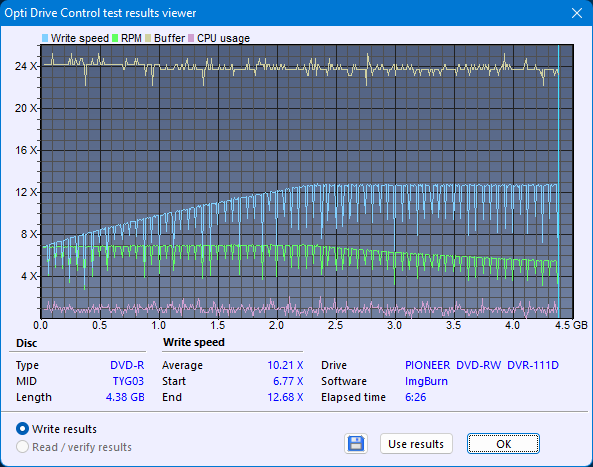 Pioneer DVR-111 D\BK\DBK\DSV\L   \ DVR-A11\A11XL-createdisc_12x.png